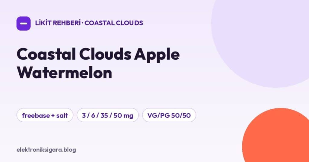 Coastal Clouds Apple Watermelon