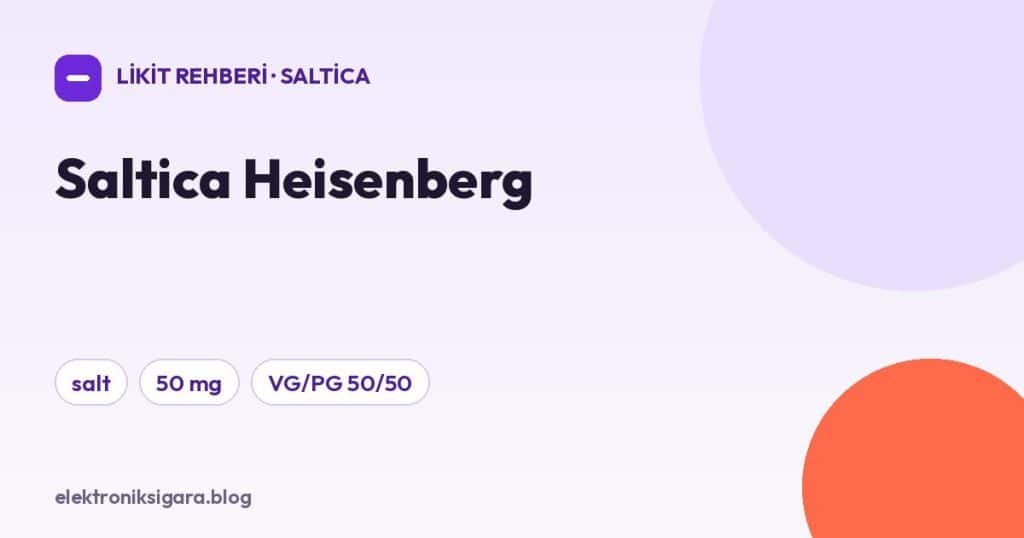 Saltica Heisenberg
