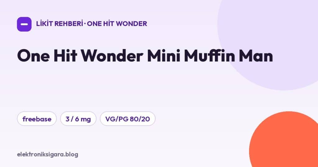 One Hit Wonder Mini Muffin Man